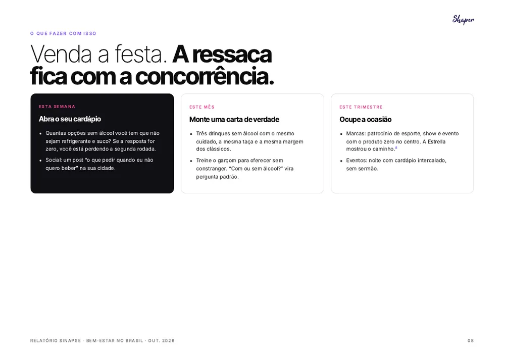 Página da degustação: O que fazer nesta semana, neste mês e neste trimestre