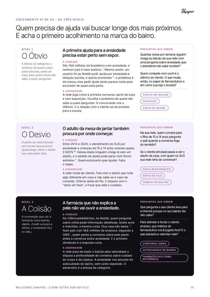 Página do relatório: Os três níveis de insight de cada cruzamento