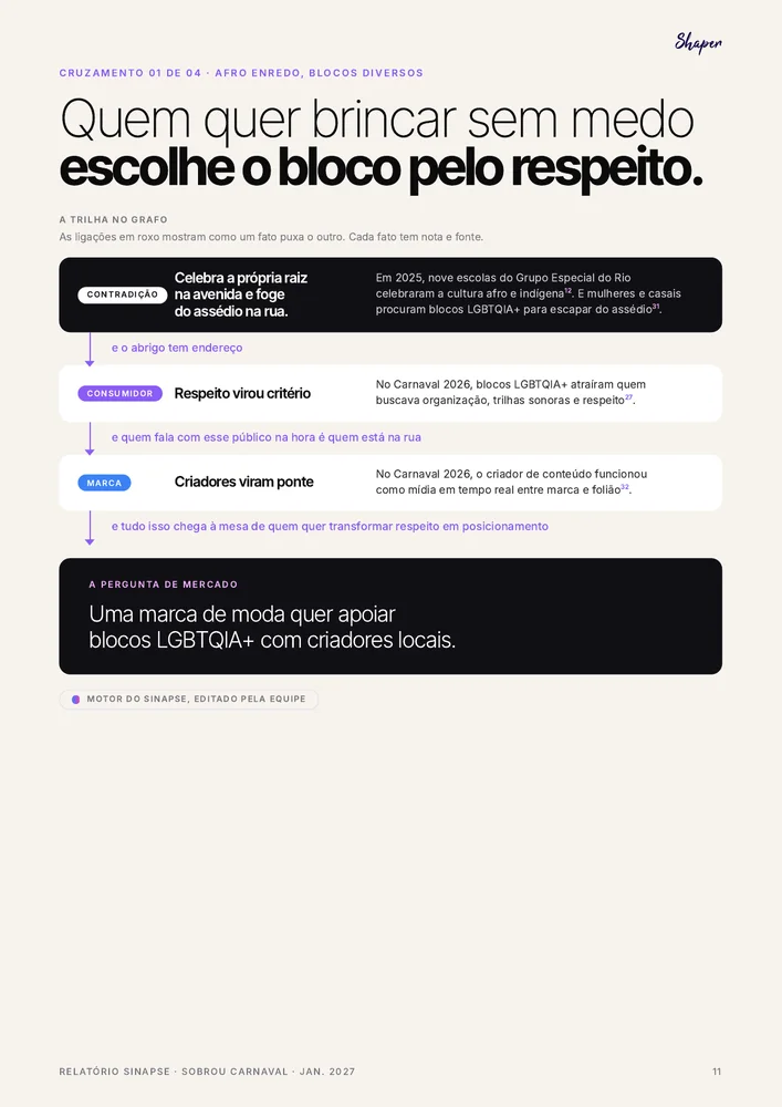 Página do relatório: O cruzamento: a trilha de fatos que leva ao insight