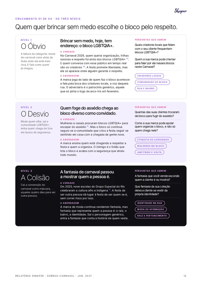Página do relatório: Os três níveis de insight de cada cruzamento