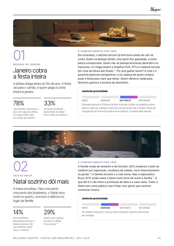 Página do relatório: Duas tendências por página, com dois números e a janela de oportunidade