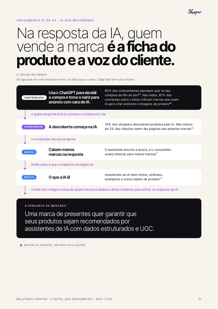 Página do relatório: O cruzamento: a trilha de fatos que leva ao insight