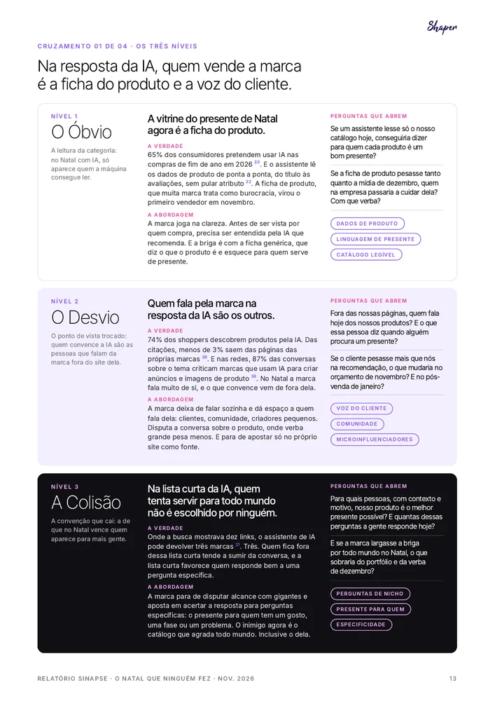 Página do relatório: Os três níveis de insight de cada cruzamento